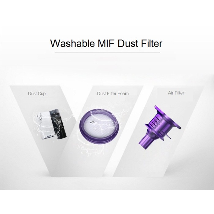 osuki wireless cordless power suction vacuum